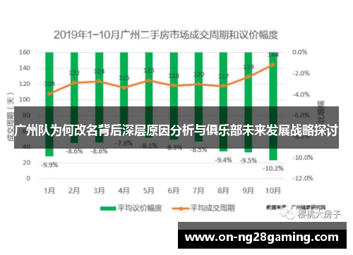 广州队为何改名背后深层原因分析与俱乐部未来发展战略探讨 广州队为何改名背后深层原因分析与俱乐部未来发展战略探讨
