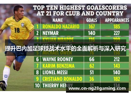提升巴内加足球技战术水平的全面解析与深入研究