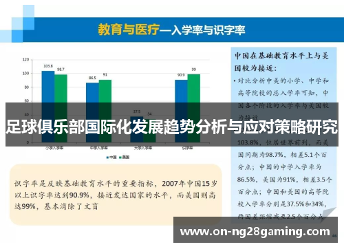 足球俱乐部国际化发展趋势分析与应对策略研究