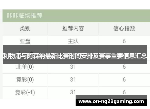 利物浦与阿森纳最新比赛时间安排及赛事重要信息汇总