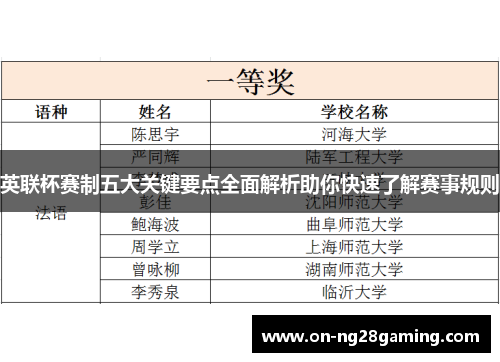 英联杯赛制五大关键要点全面解析助你快速了解赛事规则