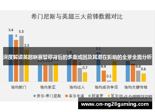 深度解读英超联赛暂停背后的多重成因及其潜在影响的全景全面分析