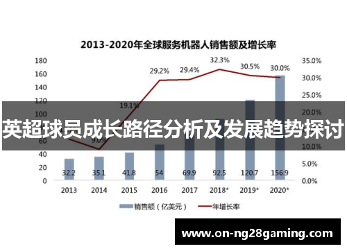 英超球员成长路径分析及发展趋势探讨