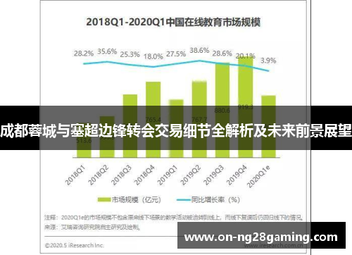成都蓉城与塞超边锋转会交易细节全解析及未来前景展望 成都蓉城与塞超边锋转会交易细节全解析及未来前景展望