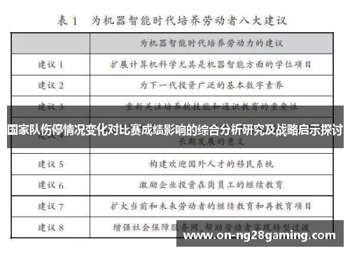国家队伤停情况变化对比赛成绩影响的综合分析研究及战略启示探讨 国家队伤停情况变化对比赛成绩影响的综合分析研究及战略启示探讨