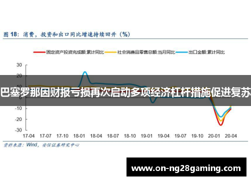 巴塞罗那因财报亏损再次启动多项经济杠杆措施促进复苏 巴塞罗那因财报亏损再次启动多项经济杠杆措施促进复苏