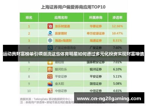 运动员财富榜单引领潮流这些体育明星如何通过多元化投资实现财富增值 运动员财富榜单引领潮流这些体育明星如何通过多元化投资实现财富增值